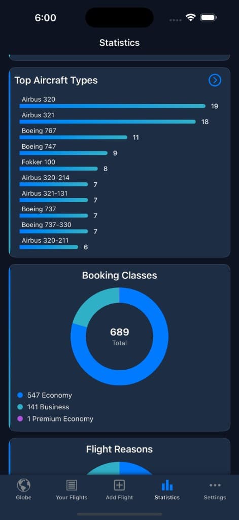Travel statistics dashboard in YourFlights app with airline and aircraft charts